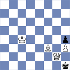 Gonzalez - Mitkova (Lichess.org INT, 2021)