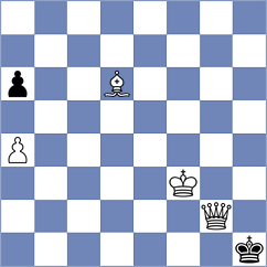Yildiz - Koutsogiannopoulou (chess.com INT, 2024)