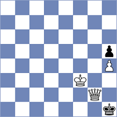 Grigorian - Gross (Playchess.com INT, 2009)