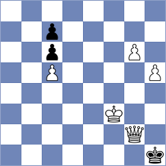 Angermann - Schaefer (Playchess.com INT, 2008)