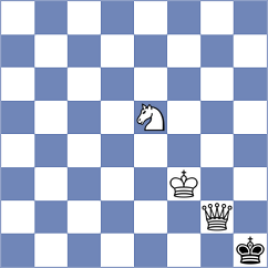 Vo - Cori Tello (Chess.com INT, 2021)