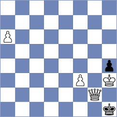 Zhou - Li (Hefei CHN, 2023)