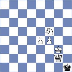 Dodeja - Grineva (Chess.com INT, 2021)
