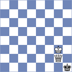 Atanasov - Sukovic (Chess.com INT, 2021)