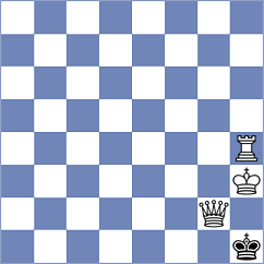 Al Bulushi - Maliha (Chess.com INT, 2020)