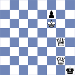 Kazmin - Dubnevych (chess.com INT, 2024)