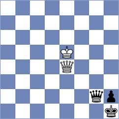 Jodorcovsky - Torres Bosch (chess.com INT, 2022)