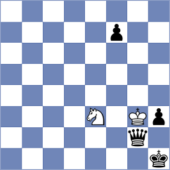 Lin - Svane (chess.com INT, 2022)