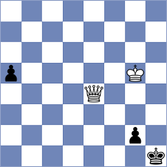 Melikhov - Lopez Martinez (chess.com INT, 2022)