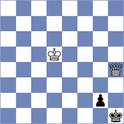 Likhoman - Kabulov (Saratov, 2008)