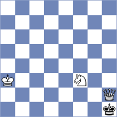 Gulamirian - Foerster-Yialamas (chess.com INT, 2024)