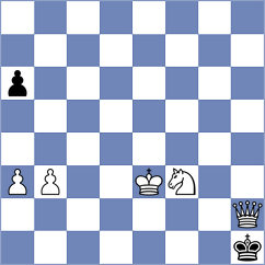Noori - Akhondi (Chess.com INT, 2021)