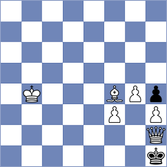 Mehta - Medvedyk (Tornelo INT, 2021)
