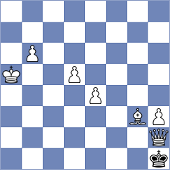 Shahade - Koelle (Chess.com INT, 2021)