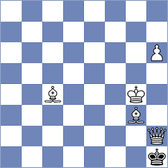 Ishbaev - Smirnov (chess.com INT, 2023)