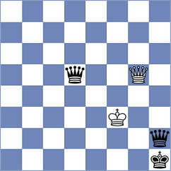 Oro - Aronian (London ENG, 2025)