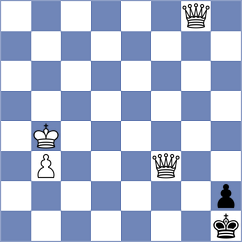 Melkumyan - Maly (Chess.com INT, 2018)