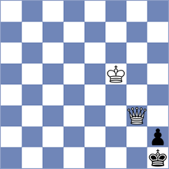 Hoffmann - Demina (chess.com INT, 2023)