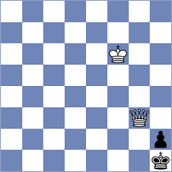 Gonzalez - Bermudez Vives (Costa Rica, 1996)