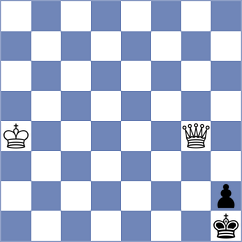 Babazada - Krishnan (chess.com INT, 2022)