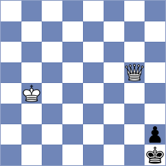 King - Padmini (chess.com INT, 2024)