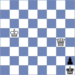 Kashtanov - Levin (Chess.com INT, 2020)