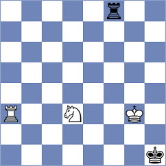 Olhovik - Prohorov (chess.com INT, 2024)