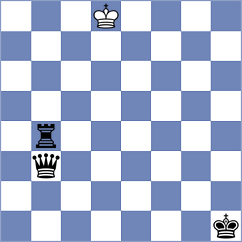 Jaskolka - Vokarev (chess.com INT, 2022)