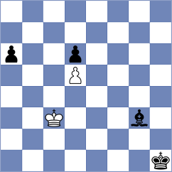 Cernov - Sevian (chess.com INT, 2025)