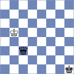 Drygalov - Fernandez Guillen (chess.com INT, 2025)