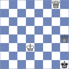 Kanakaris - Skytte (chess.com INT, 2024)