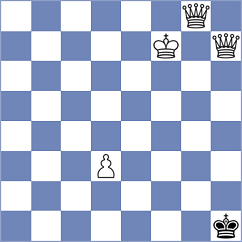Unver - Tretiakov (chess.com INT, 2025)