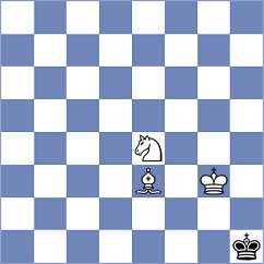 Janaszak - Rakhmatullaev (chess.com INT, 2024)