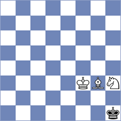 Mirimanian - Simonovic (chess.com INT, 2025)