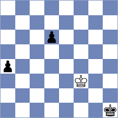 Keleberda - Plotkin (chess.com INT, 2023)