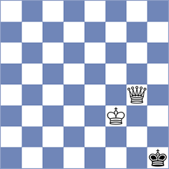 Levitsky - Rodchenkov (Chess.com INT, 2021)