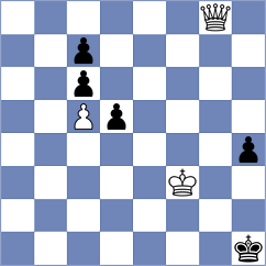Wirig - Pajeken (chess.com INT, 2022)