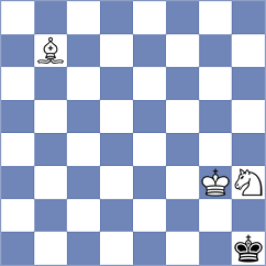 Soham - Jakubowska (chess.com INT, 2022)