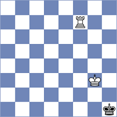 Haug - Tao (chess.com INT, 2025)