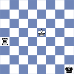 Gyurjinyan - Pyrih (chess.com INT, 2025)