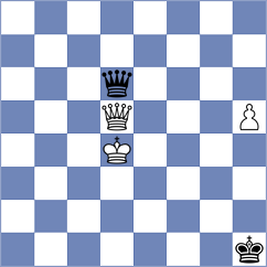 Materia - Atoyan (chess.com INT, 2025)