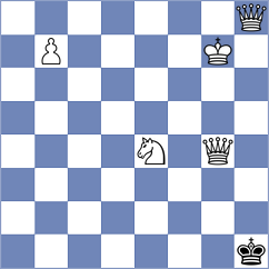 Molina Carretero - Goltsev (chess.com INT, 2023)