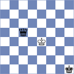 Olivares - Ge (Lichess.org INT, 2021)