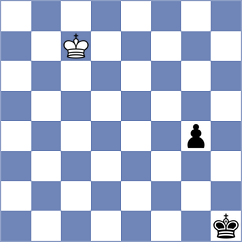 Fu - Tran (chess.com INT, 2025)