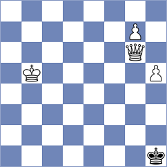 Chen - Rios Escobar (chess.com INT, 2022)