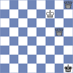 Brandi - Sudhanshu (Chess.com INT, 2021)