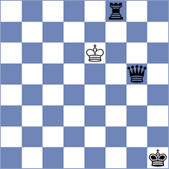 Pap - Djordjevic (Pirot SRB, 2025)