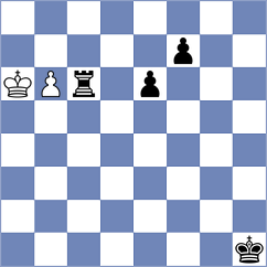 Lazaro Azcutia - Manukyan (chess.com INT, 2025)