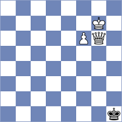 Ilinca - Bluebaum (chess.com INT, 2025)