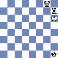 Munoz Triana - Buksa (chess.com INT, 2025)